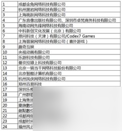 大事件 这家公司的新产品将改变规则九游会国际部门游戏新闻稿游戏行业