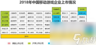 大事件 这家公司的新产品将改变规则九游会国际部门游戏新闻稿游戏行业(图2)