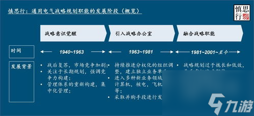 大事件 这家公司的新产品将改变规则九游会国际部门游戏新闻稿游戏行业(图3)